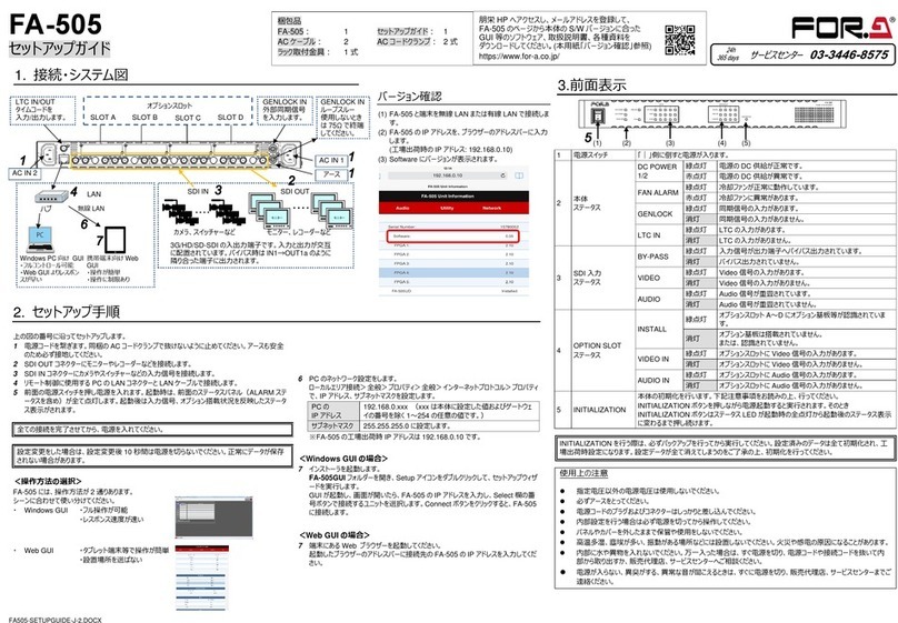FOR-A FA-505 User manual