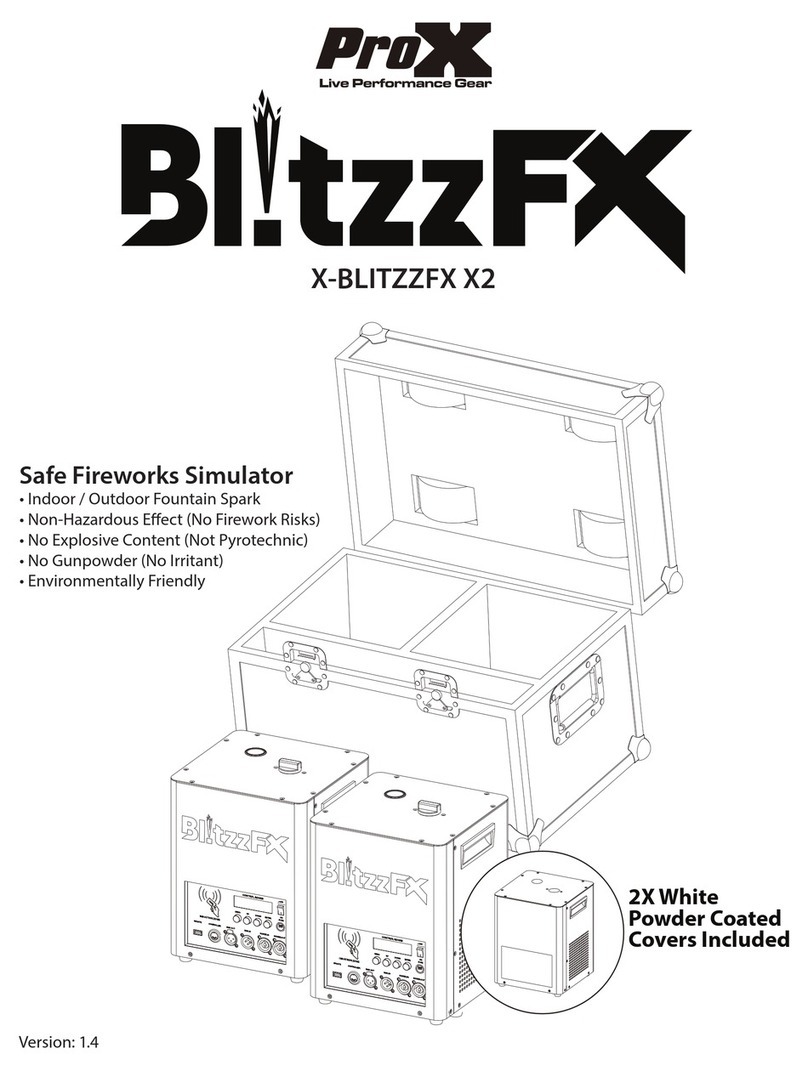 ProX X-BLITZZFX X2 User manual