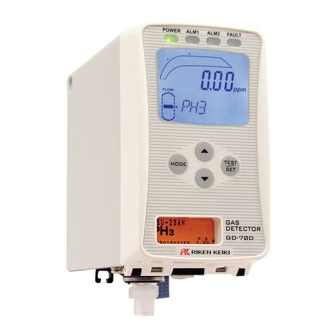 RKI Instruments GD-70D4 Series User manual