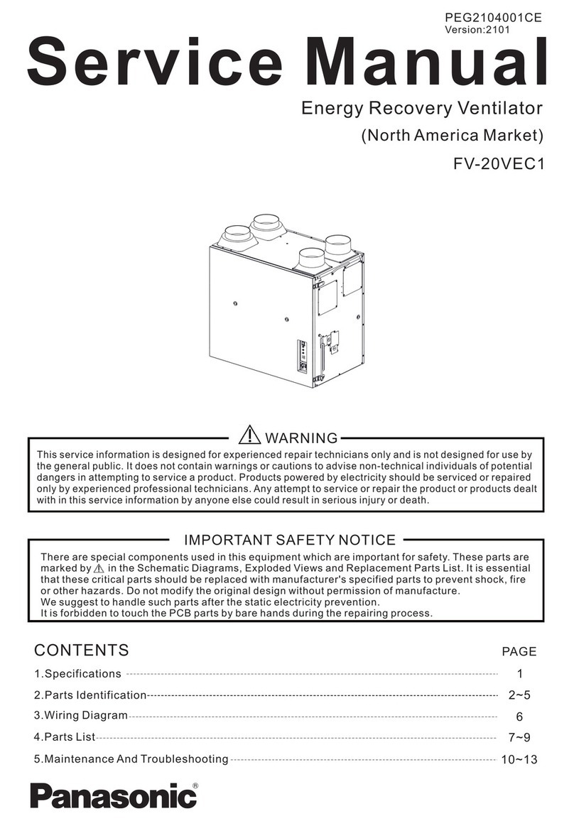 Panasonic FV-20VEC1 User manual