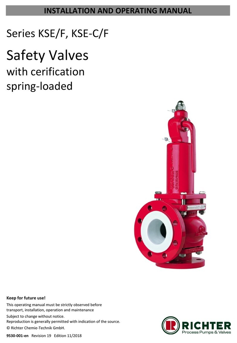 Richter KSE/F Series User manual
