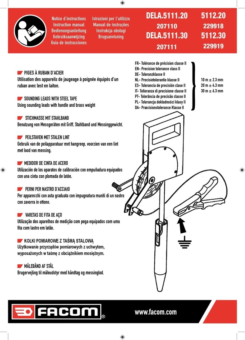 Facom DELA.5111.20 User manual