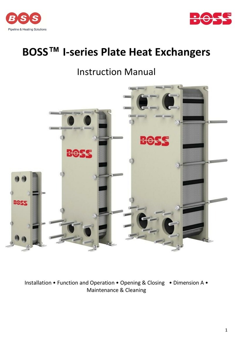 BSS Audio BOSS I Series instruction manual