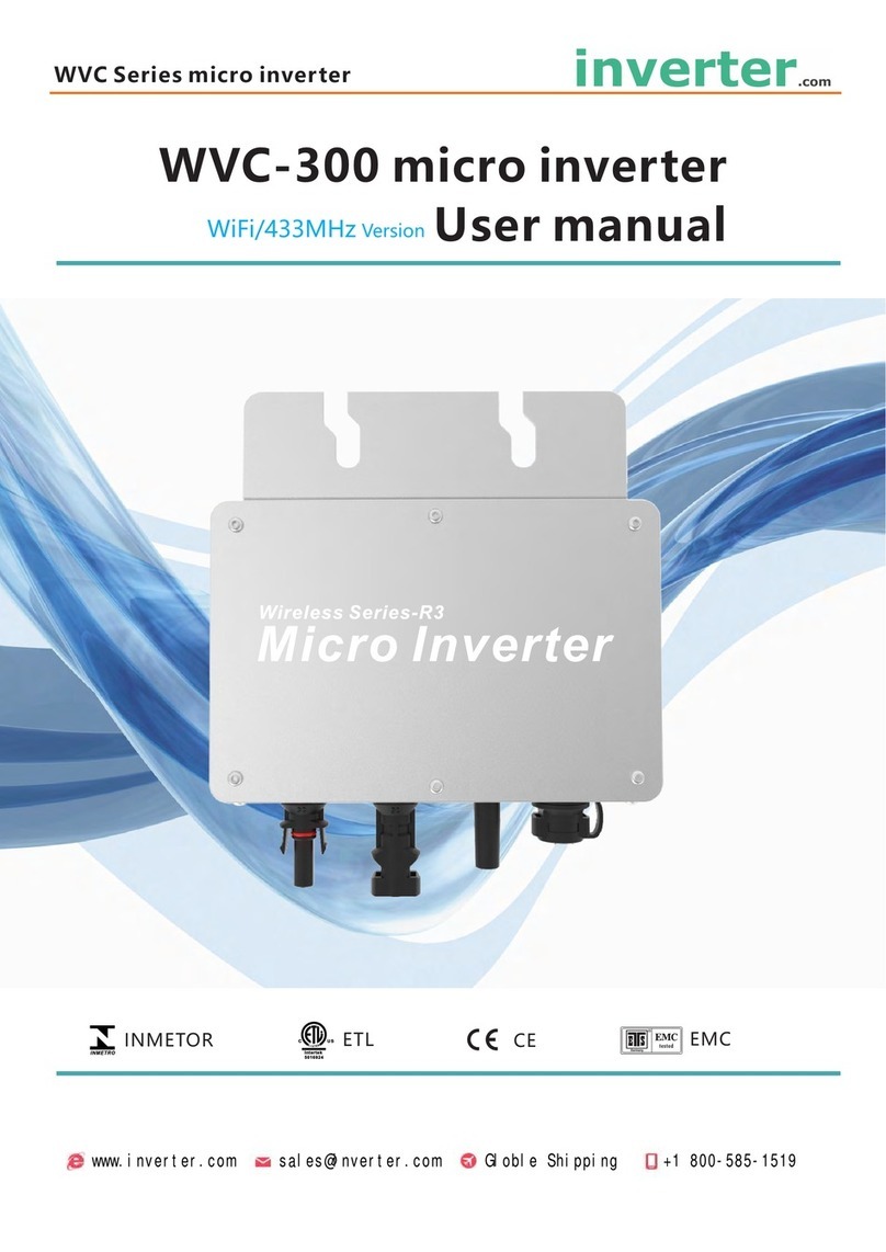 Inverter WVC Series user manual