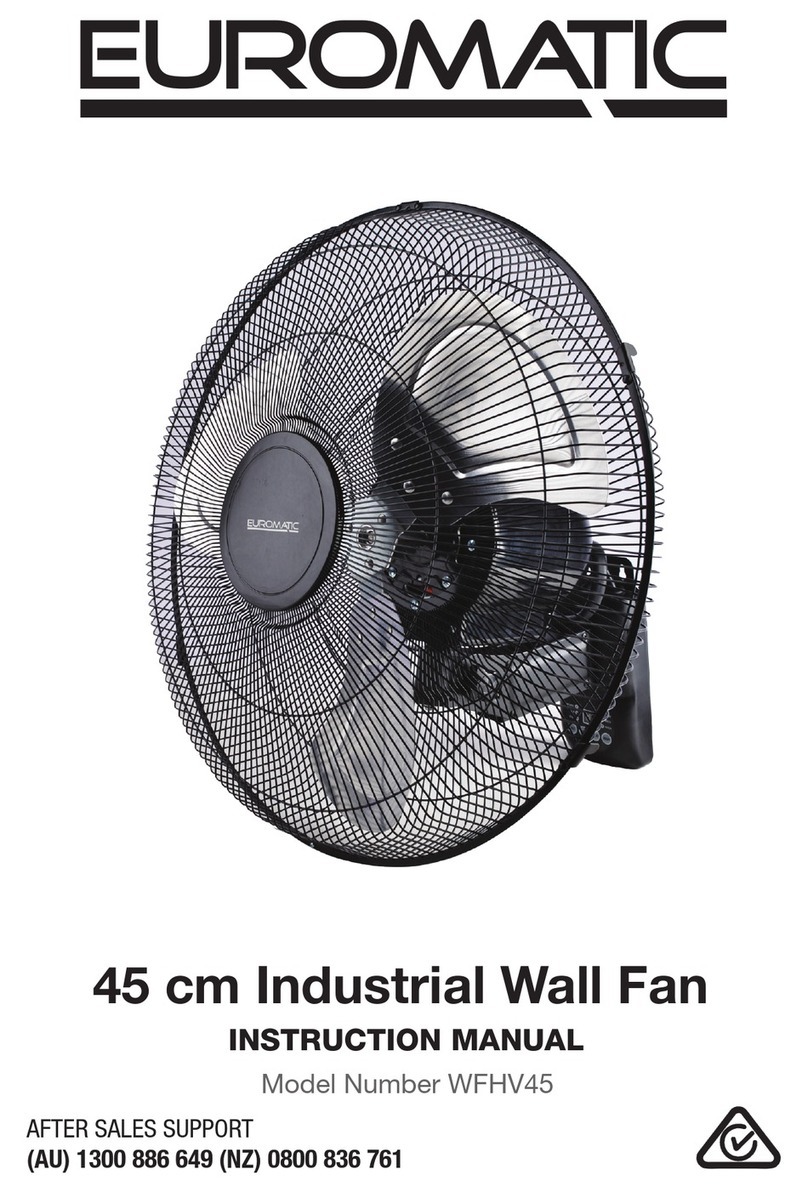 Euromatic WFHV45 instruction manual
