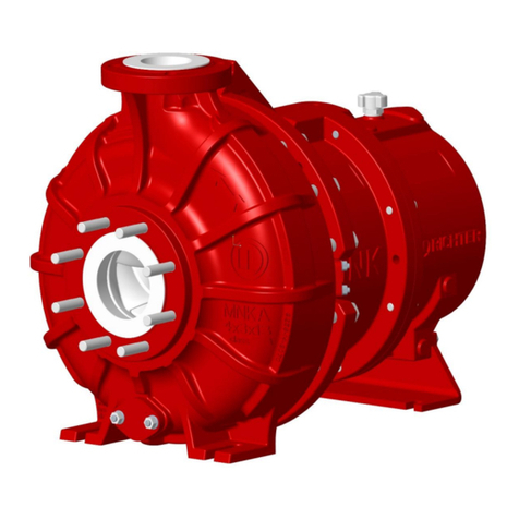 Richter MNKA Series Installation and operating instructions Richter MNKA Series Installation and operating instructions