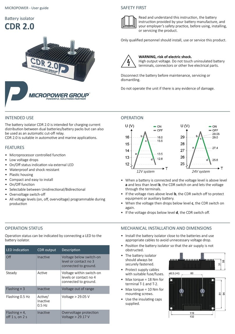 MICRO-POWER CDR 2.0 user guide
