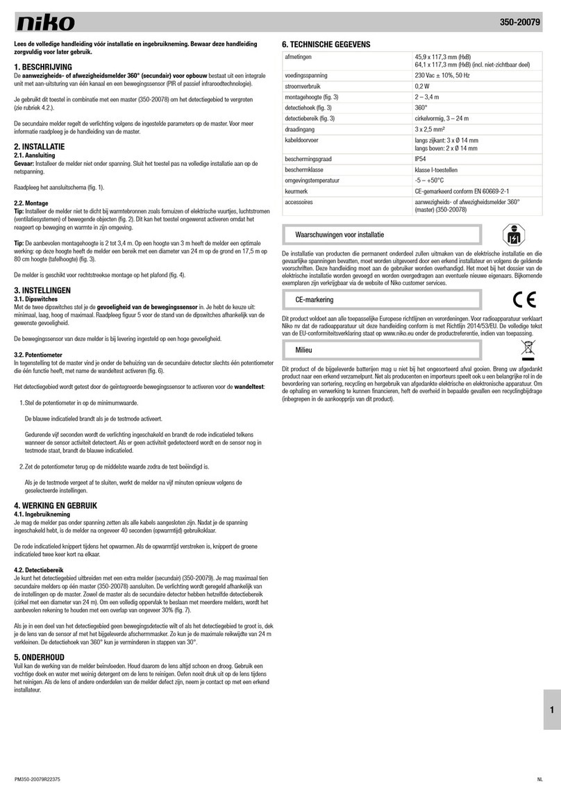 Niko 350-20079 User manual