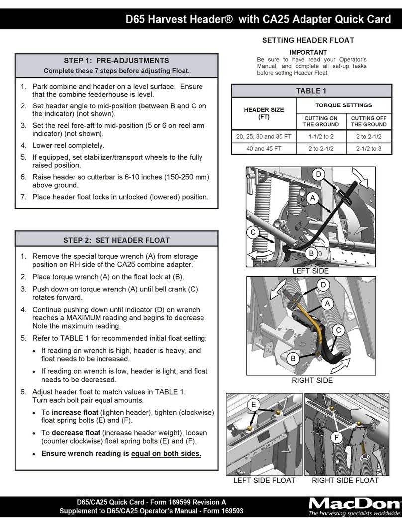 MacDon D65 User manual MacDon D65 User manual