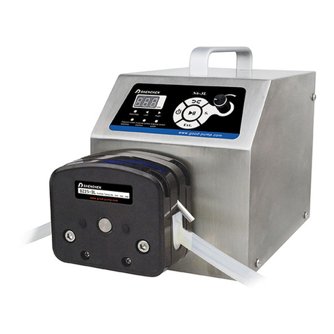Shenchen Precision Pump M6 Series User manual Shenchen Precision Pump M6 Series User manual