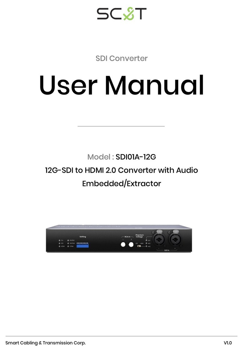 SC&T SDI01A-12G User manual SC&T SDI01A-12G User manual