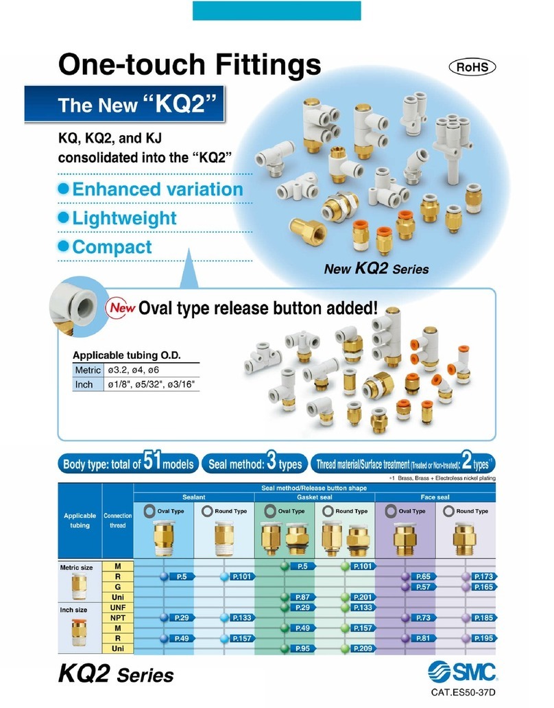 SMC Networks KQ2 Series instruction manual