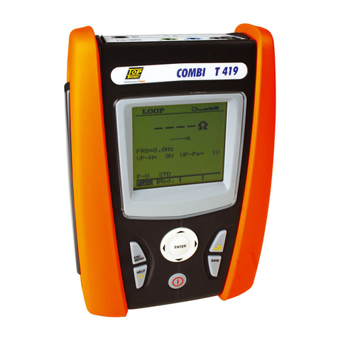 Hellermann Tyton ACADEMY TCTRP Questions and answers
