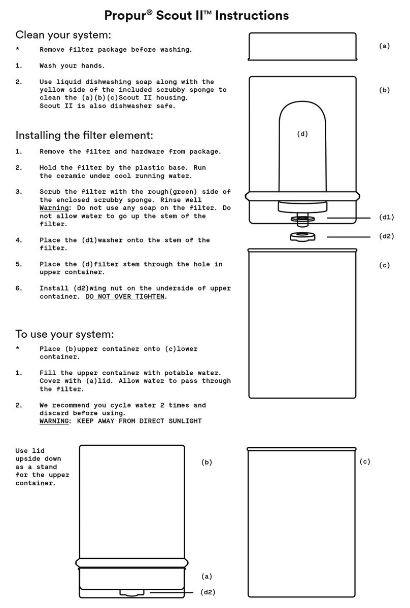 Propur Scout II instructions
