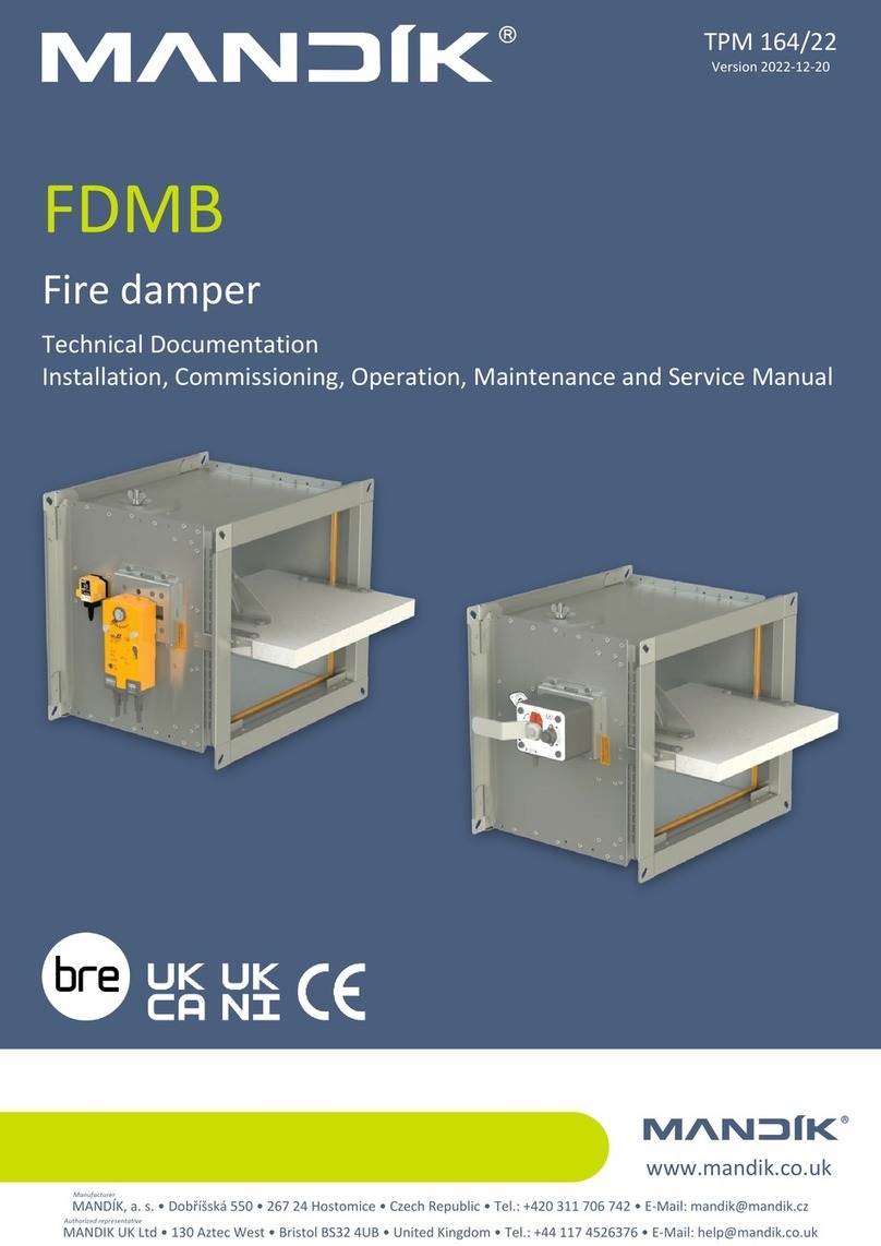 Mandik FDMB Guide