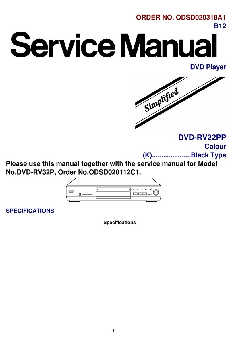 Panasonic DVD-RV22PP User manual