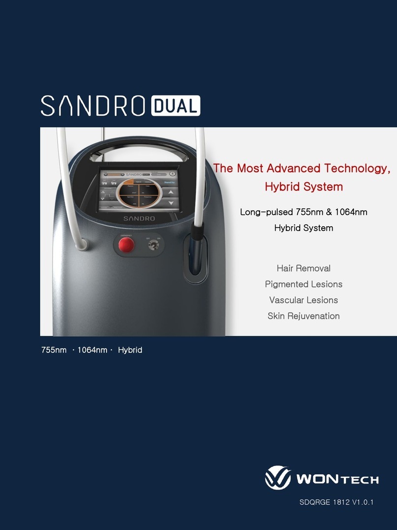 WONtech SANDRO DUAL Quick reference guide
