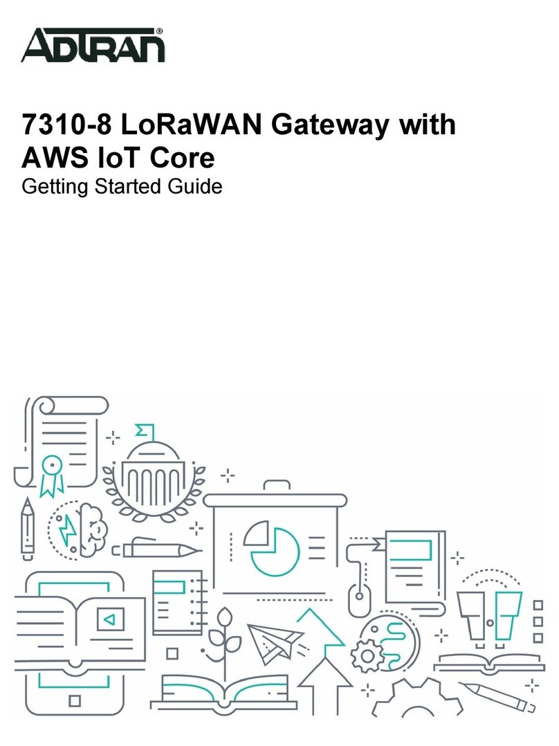 ADTRAN 7310-8 Getting started guide