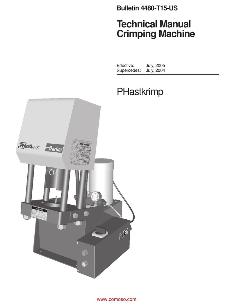 Parker PHastkrimp User manual