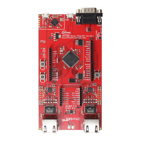 Infineon XMC4300 Relax EtherCAT Kit-V1.1 User manual