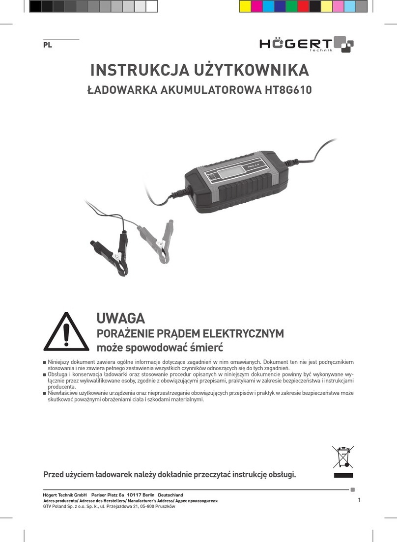 HOGERT HT8G610 user manual