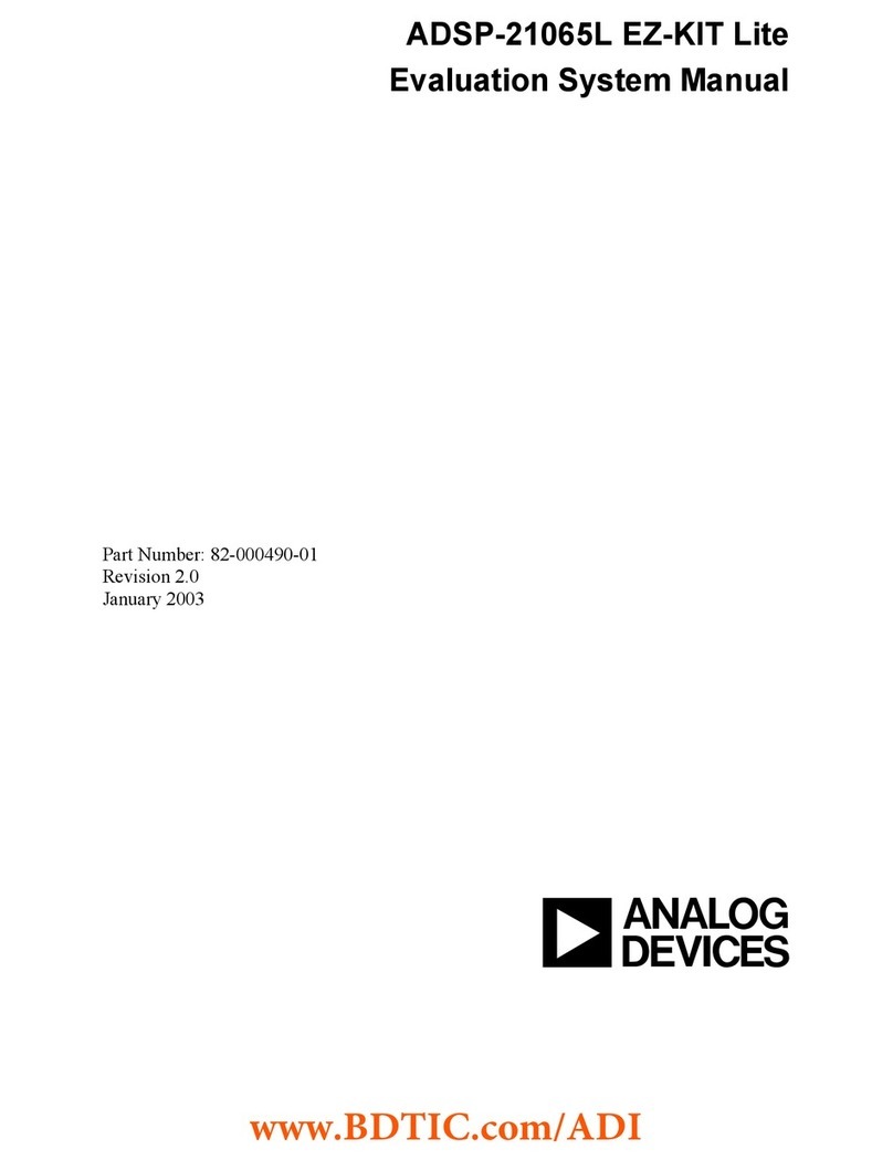 Analog Devices ADSP-21065L EZ-KIT Lite User manual