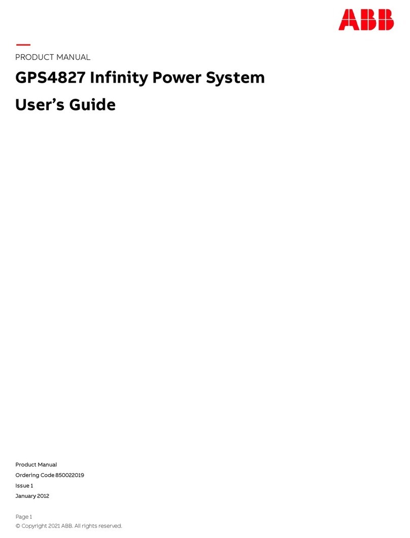 ABB GPS4827 user guide