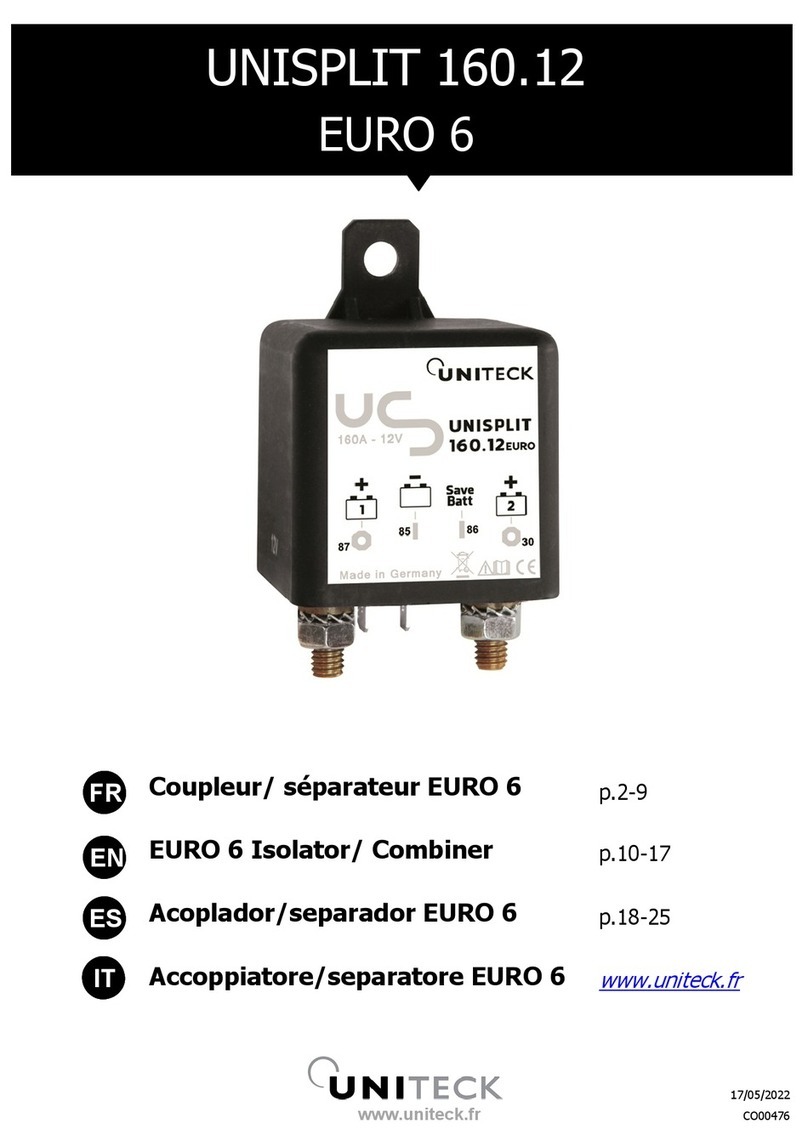 Uniteck UNISPLIT 160.12 User manual