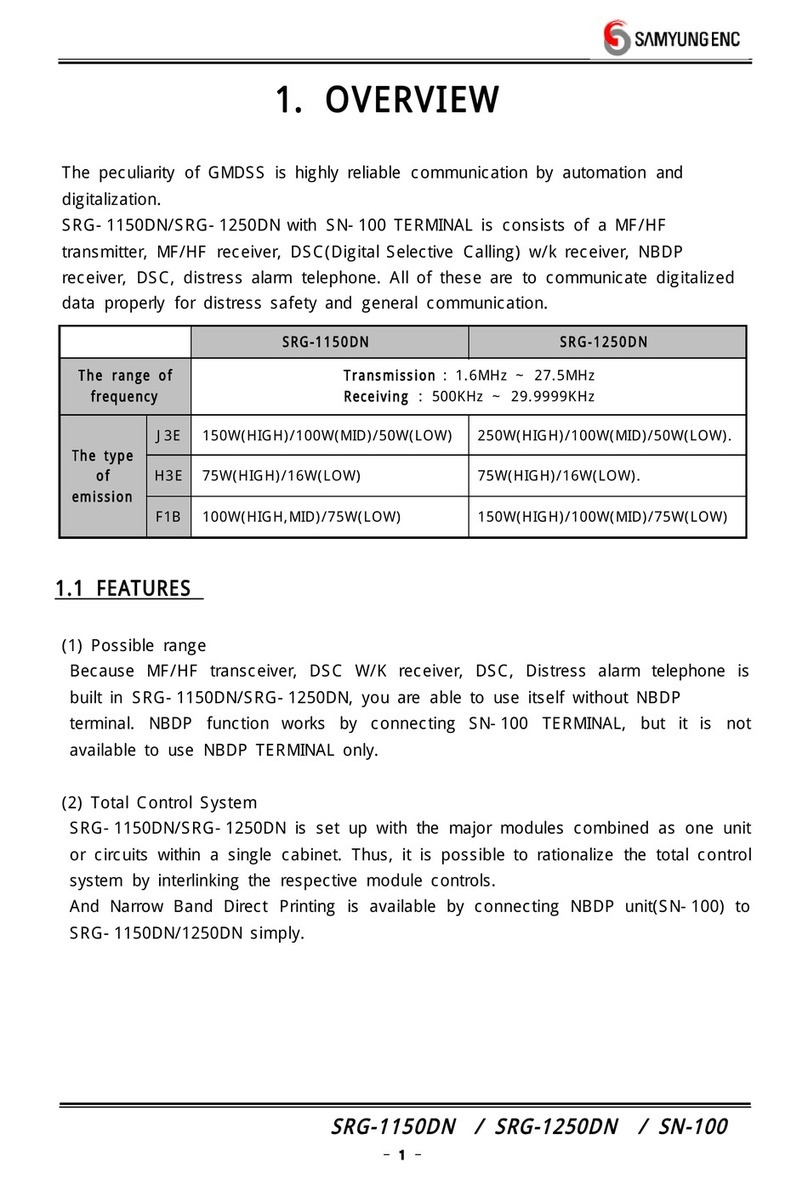 Samyung ENC SRG-1150DN manual
