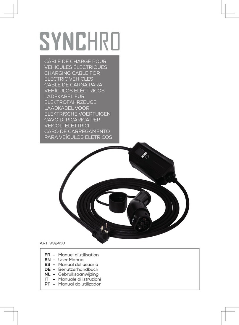 SYNCHRO 932450 user manual