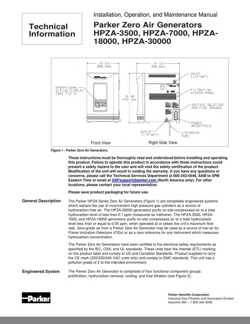 Parker HPZA-3500 Manual