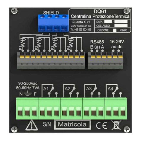 QUANTA DQ61 user manual