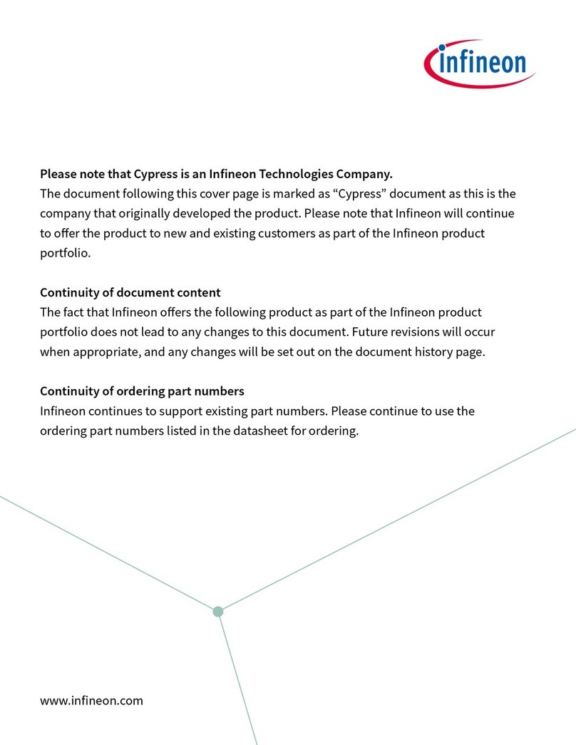 Cypress CY8C28 series Product manual