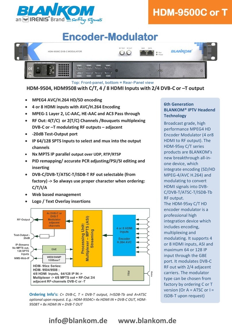 Irenis BLANKOM HDM-9500C manual