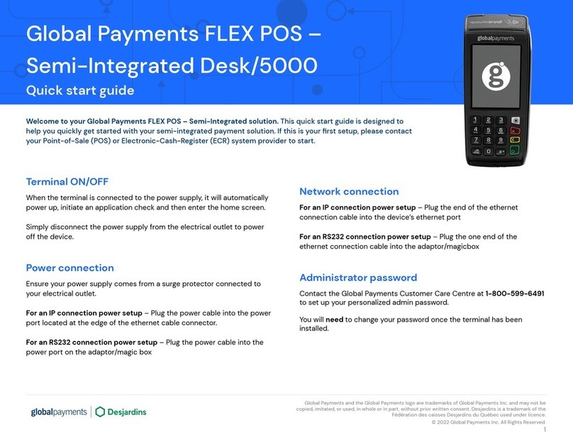Desjardins globalpayments Desk/5000 User manual