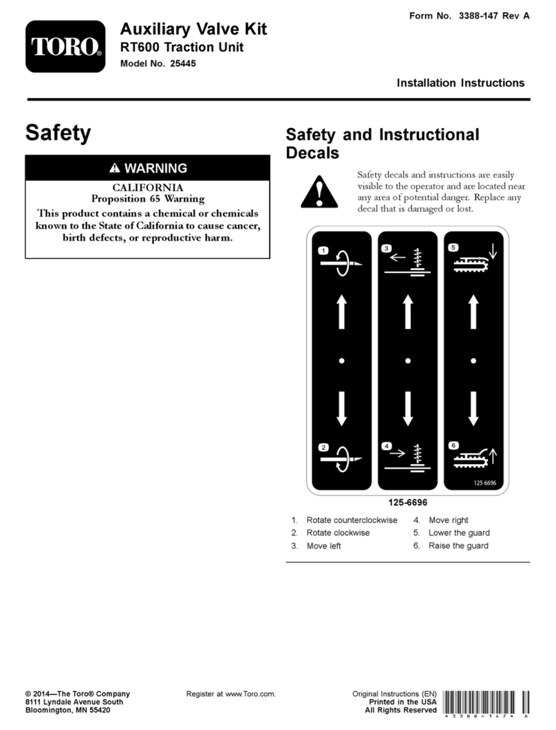 Toro 25445 User manual