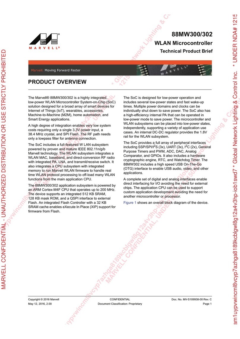 Marvell 88MW300 Operator's manual
