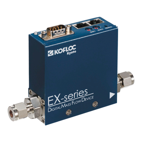 Kofloc EX-250S User manual Kofloc EX-250S User manual