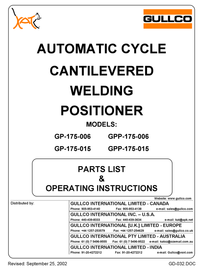 GULLCO GP-175-006 PARTS LIST & OPERATING INSTRUCTIONS GULLCO GP-175-006 PARTS LIST & OPERATING INSTRUCTIONS