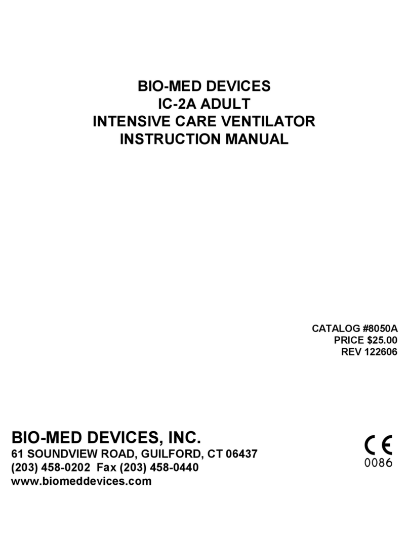 BIO-MED DEVICES IC-2A instruction manual