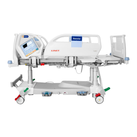 Sizewise Crosscare User manual