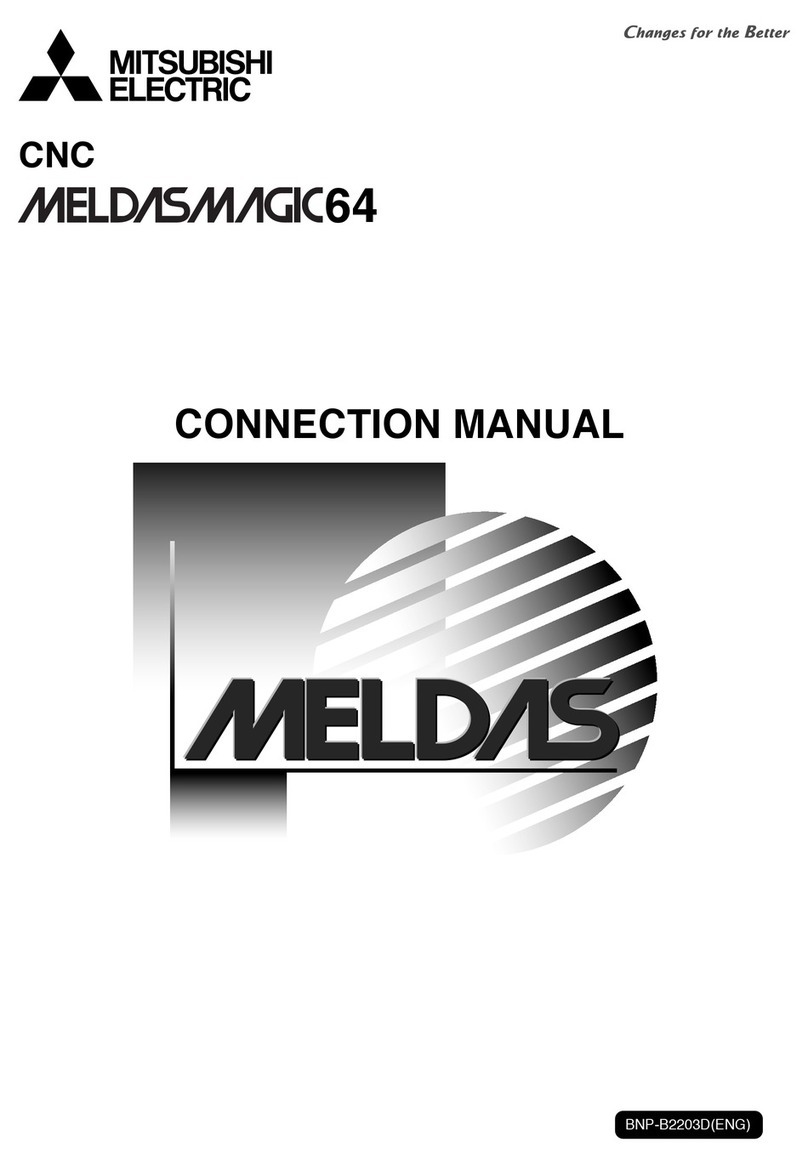 Mitsubishi Electric CNC MELDASMAGIC64 Connection manual