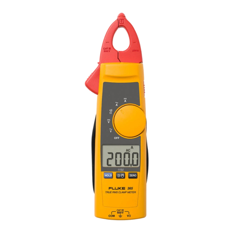 Fluke 365 Use and care manual