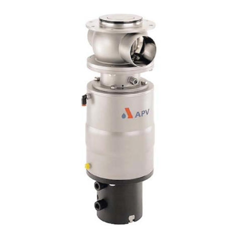 SPX APV DELTA DET3 User manual
