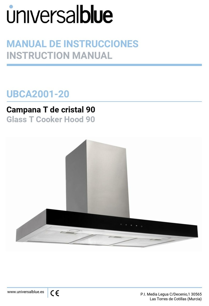 Universal Blue UBCA2001-20 User manual