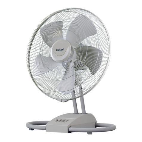 Hatari IT18M2 User manual