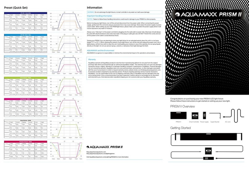 AQUAMAXX PRISM II User manual