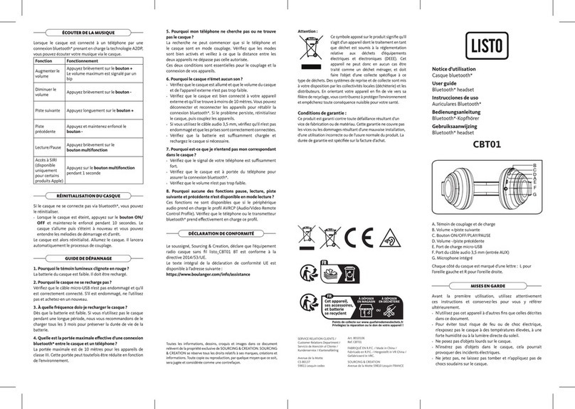 Listo CBT01 user guide