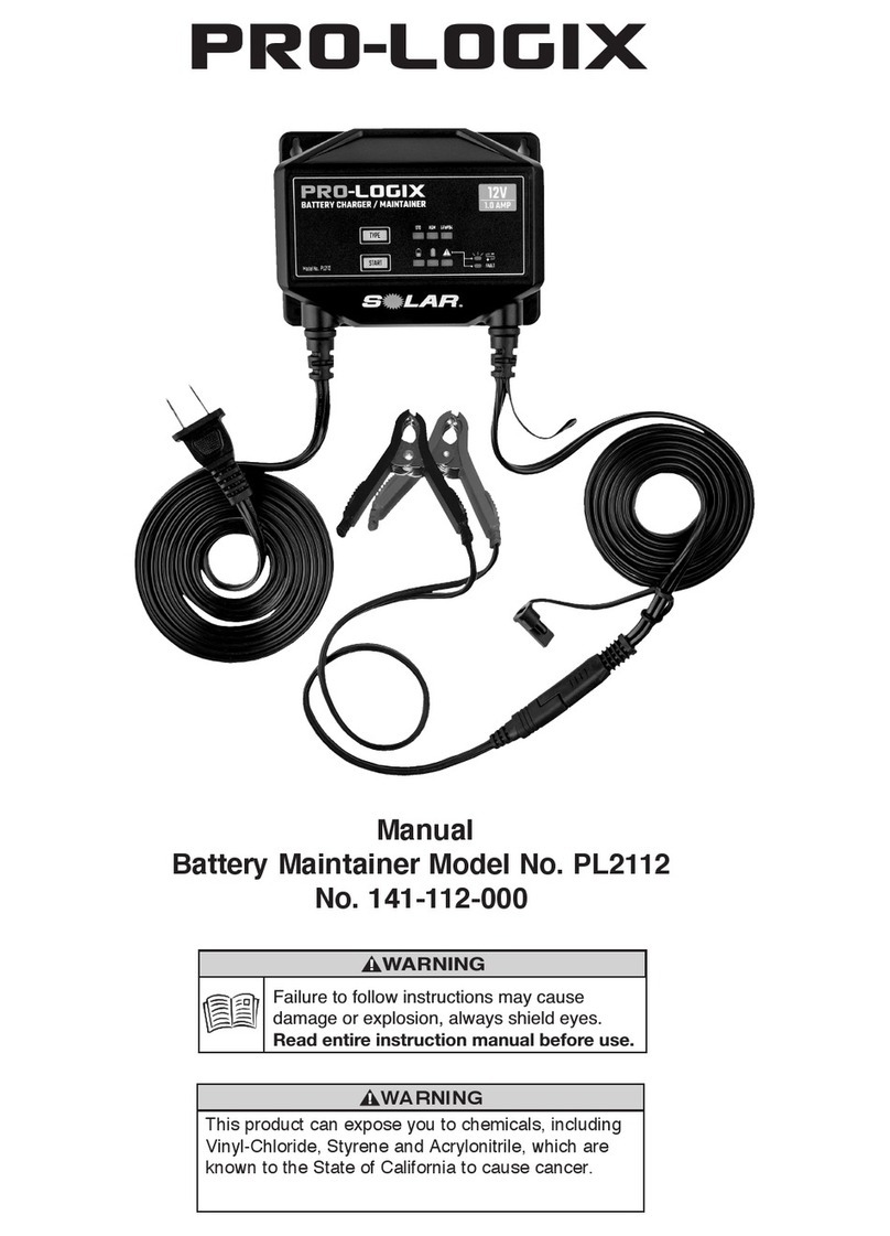 Prologix PL2112 manual