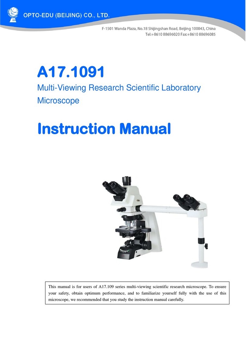 OPTO-EDU A17.1091 User manual